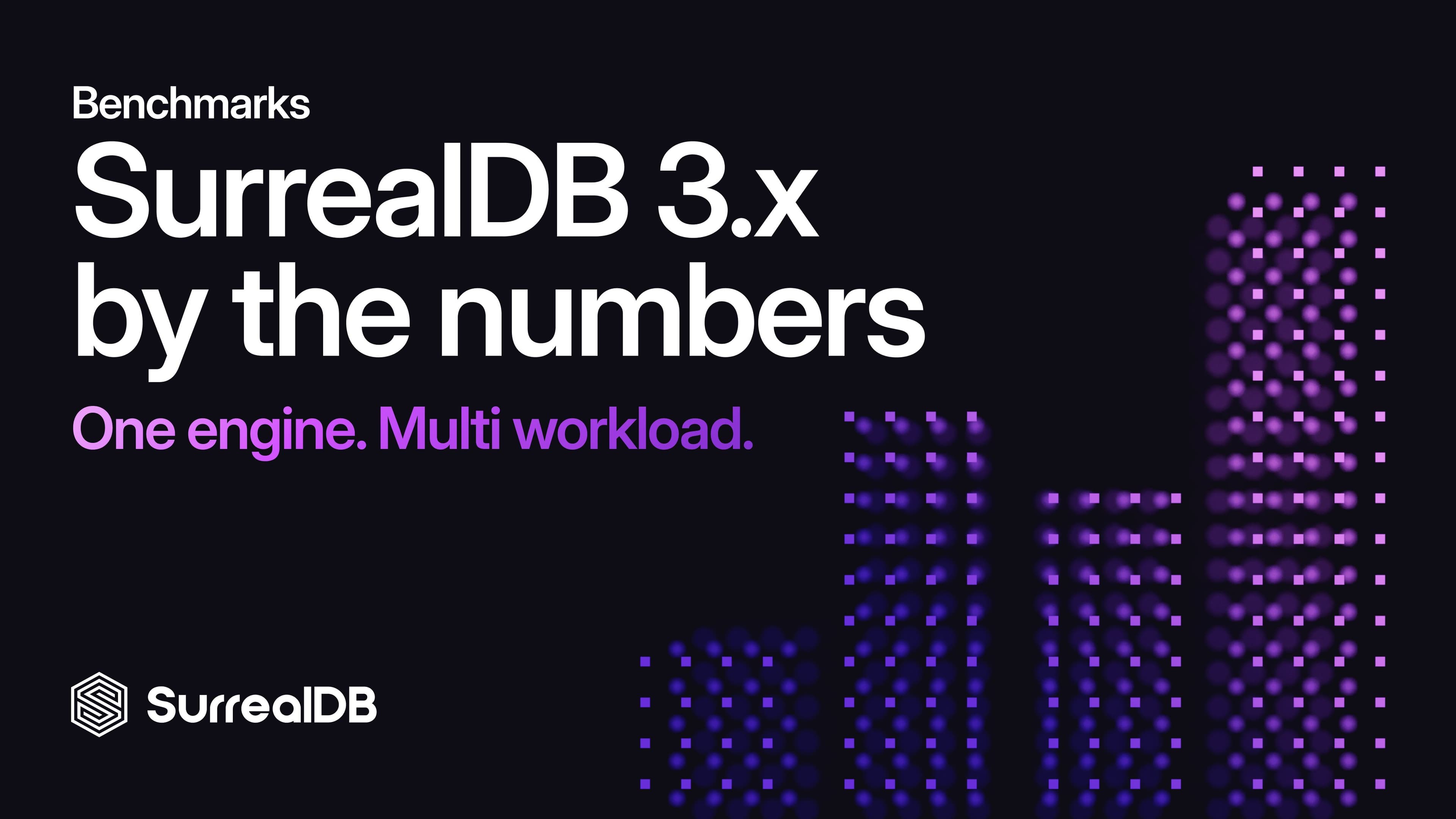SurrealDB 3.x Benchmarked: 1.5x Postgres Writes, 35x Neo4j Scans