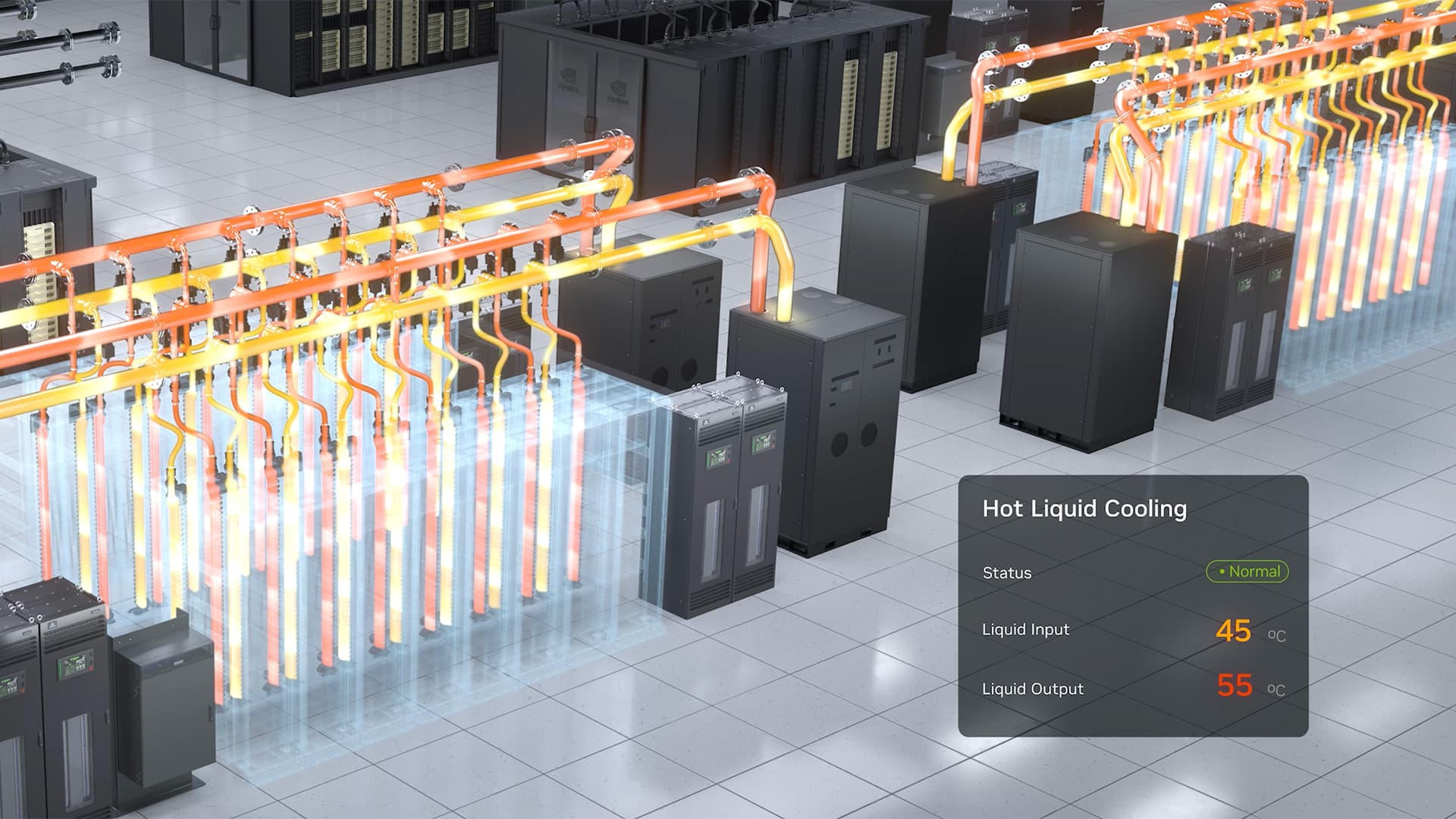 NVIDIA Rubin: 45°C Liquid Cooling Cuts Data Center Water Use to Near Zero