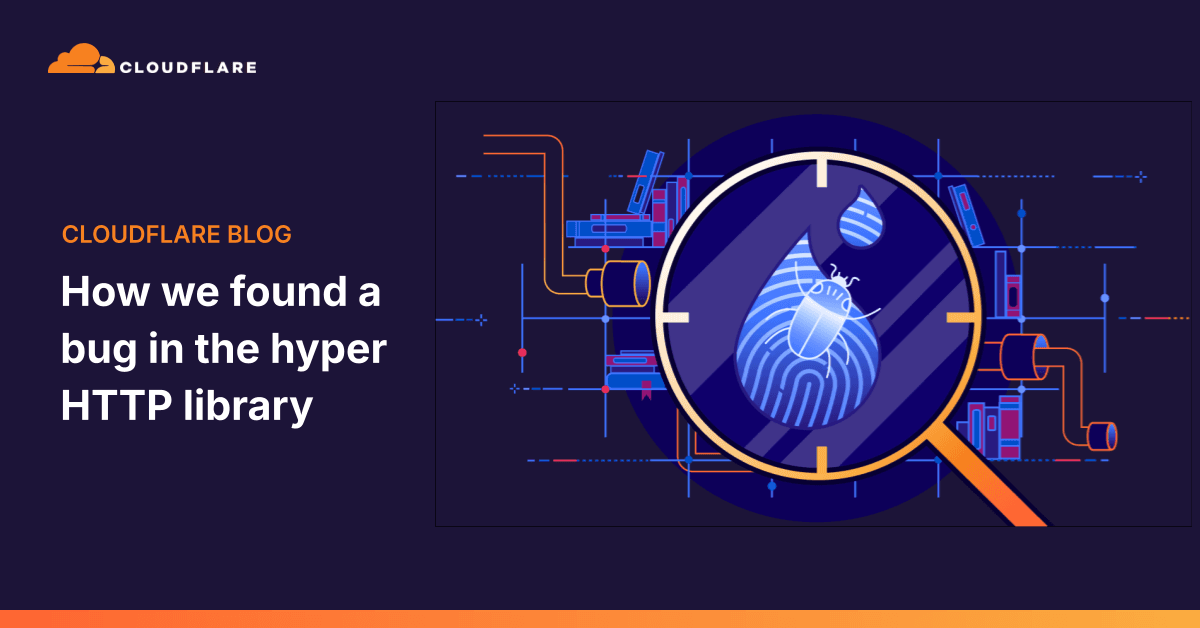 Cloudflare Finds Hyper Bug That Truncated Large Image Responses