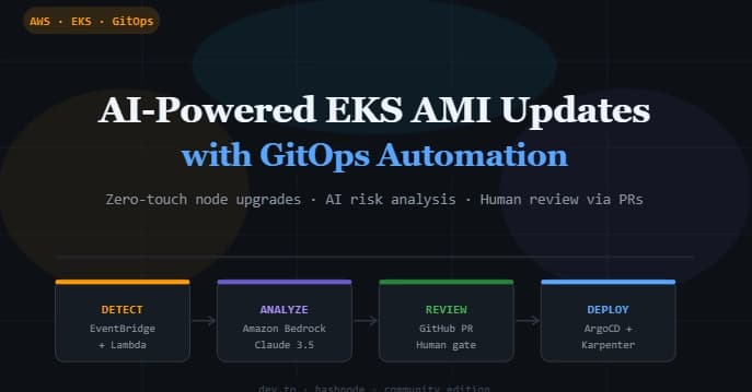 Automate EKS Node Updates with Bedrock AI and Karpenter