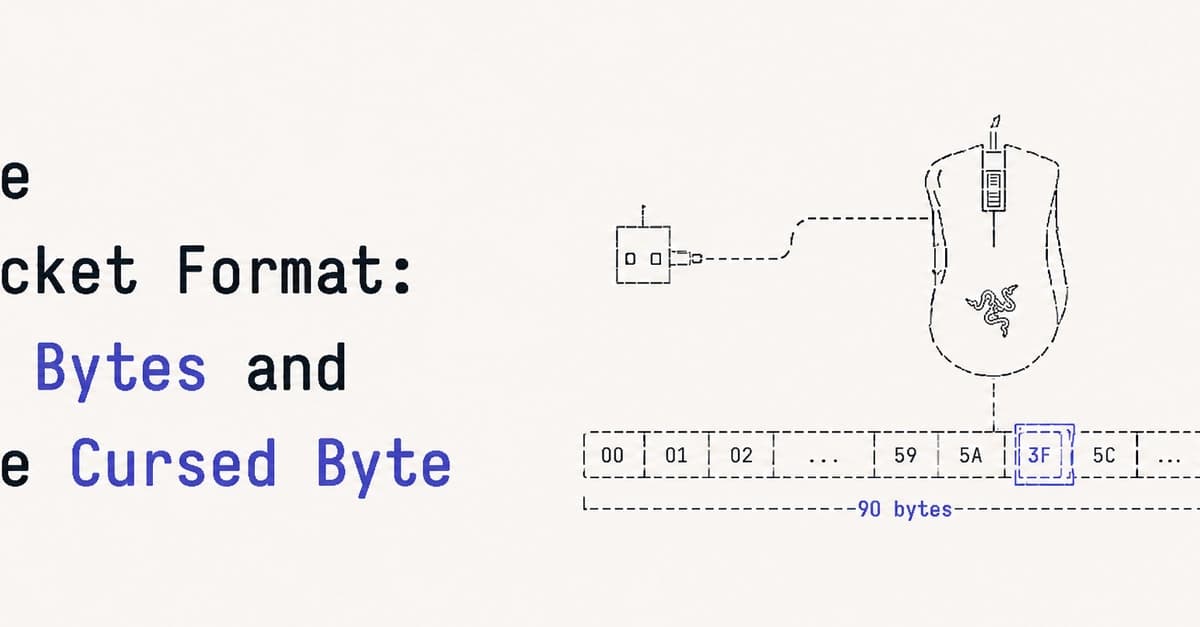 Razer Mouse Controller on macOS: Inside the 90-Byte Packet Format