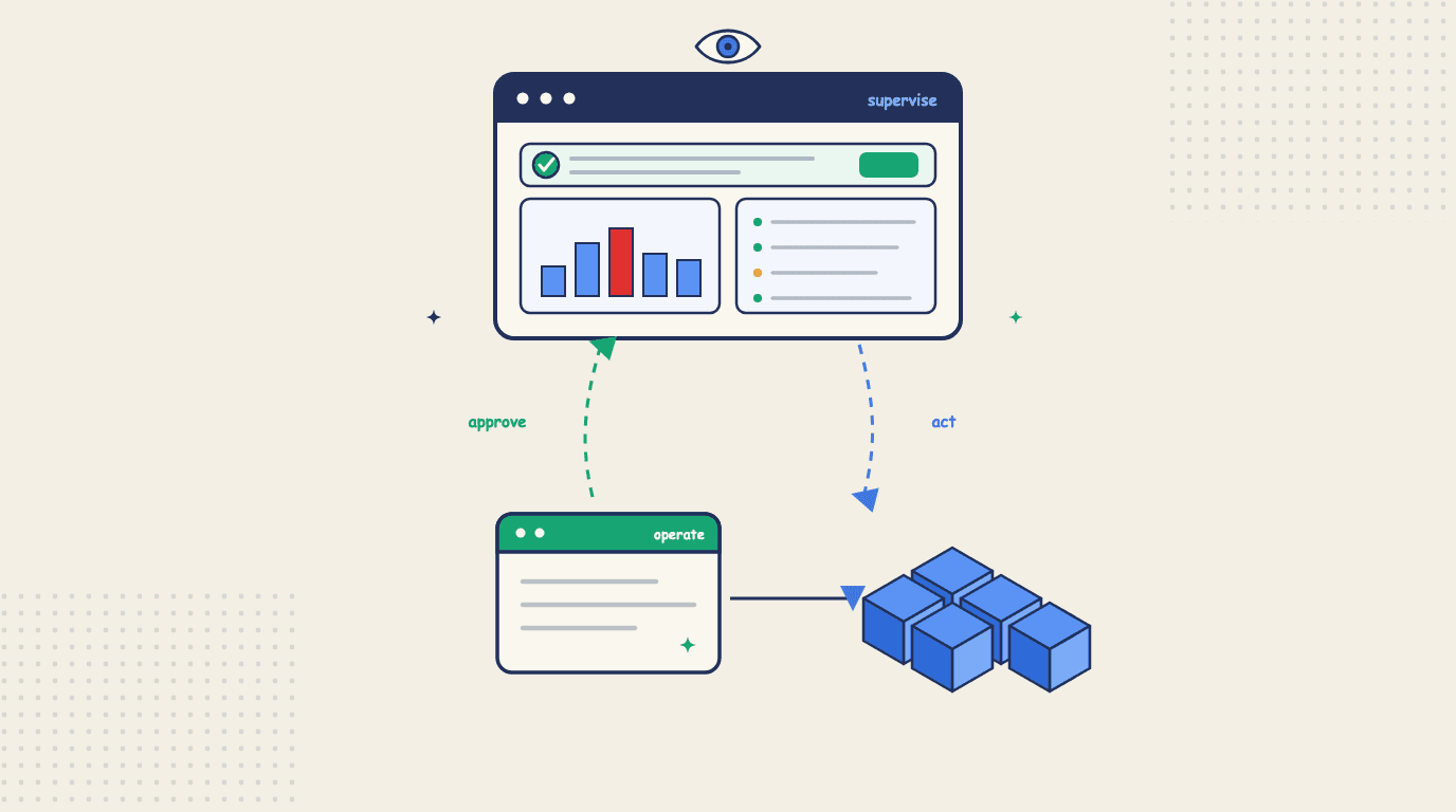 Kubernetes Dashboards in the Agent Era: Why They Won't Die