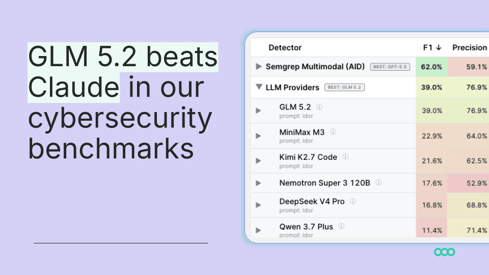 GLM 5.2 Beats Claude Code in IDOR Detection at 1/6 the Cost